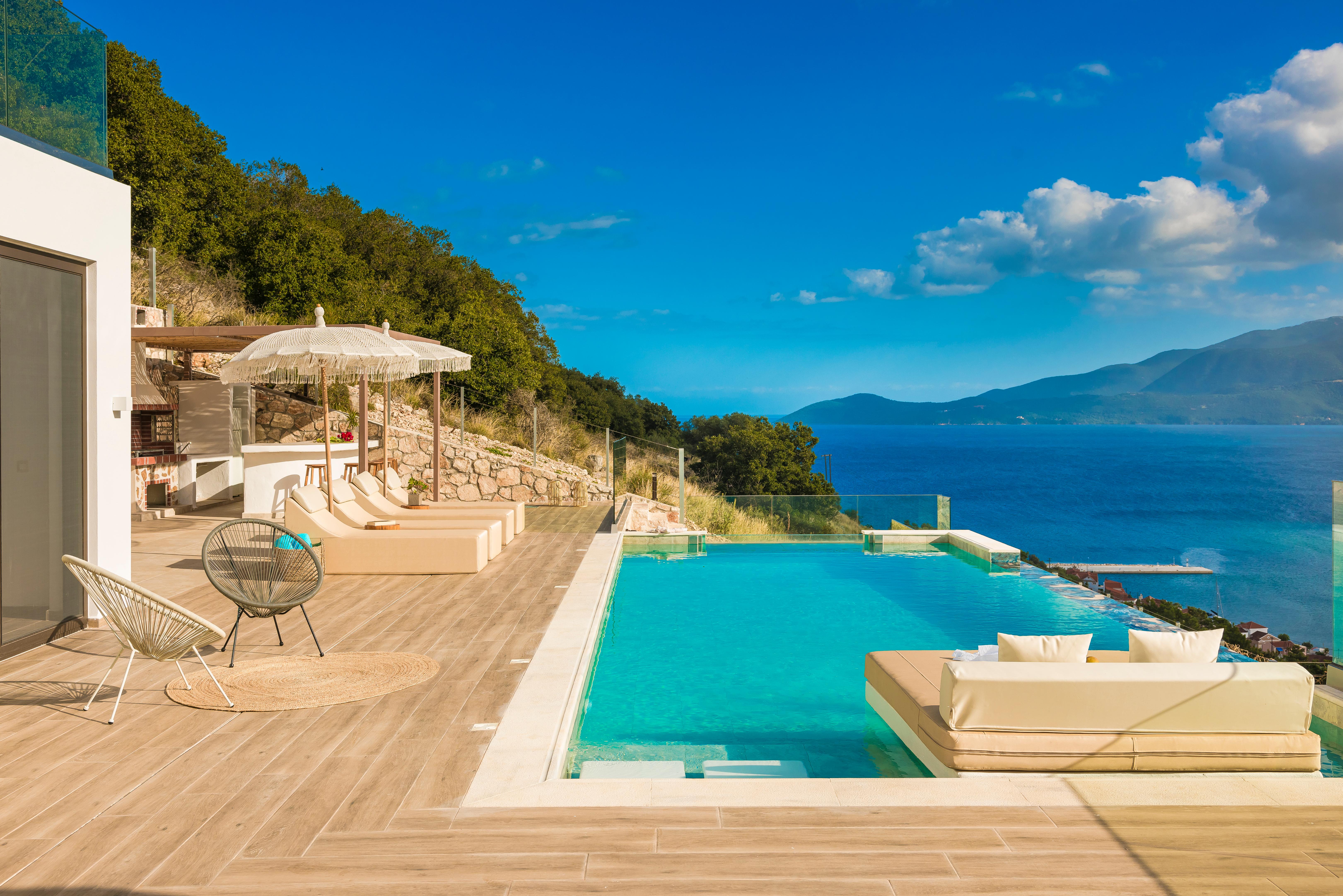 Horizon Villas